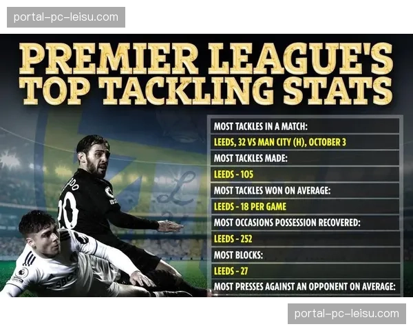 深度报道:沙特资本持续关注,法甲俱乐部能否迎来新一轮投资潮? 深度报道:沙特资本持续关注,法甲俱乐部能否迎来新一轮投资潮?